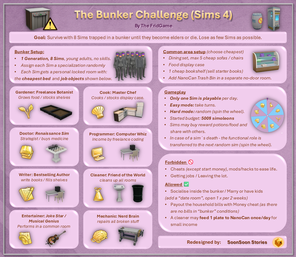 Bunker Challenge Outline